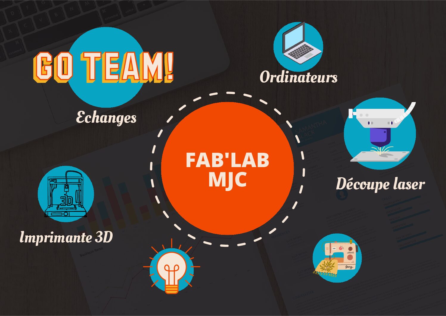 Le Fab’Lab numérique